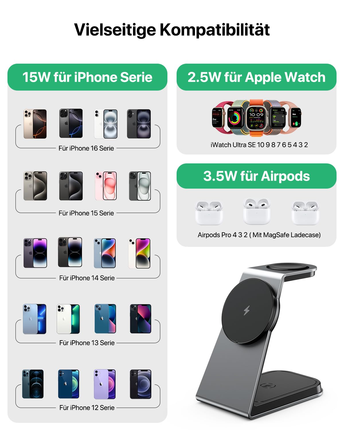 Mag-Safe Ladestation für iPhone, Apple Watch und AirPods