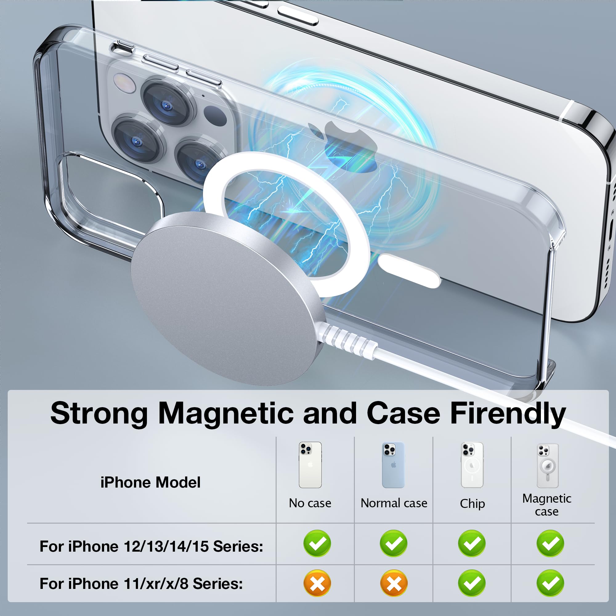 iPhone Magnet-Ladekabel für alle iPhones series 12-16