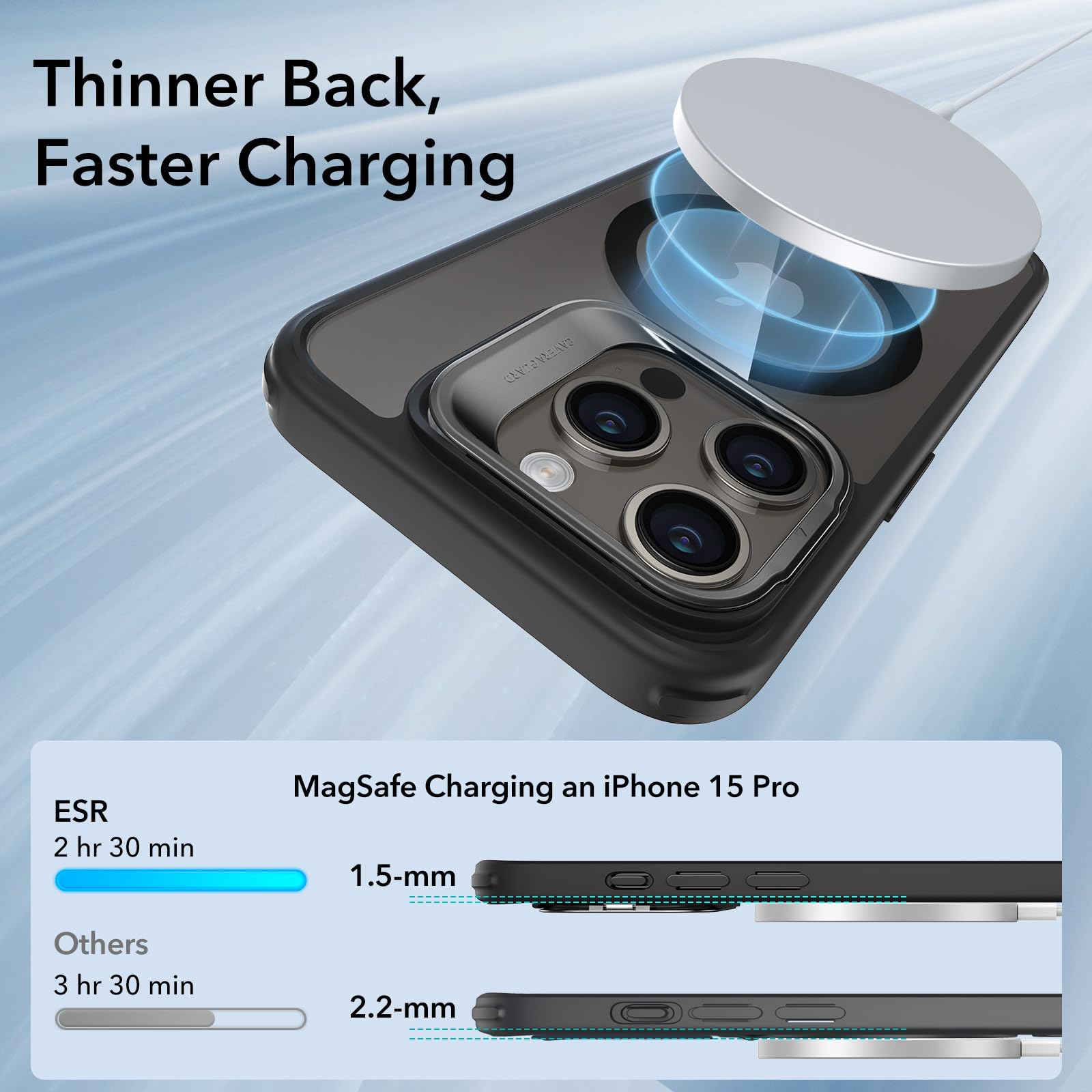 Schutzhülle mit ausklappbarem Ständer für iPhone 16 (Pro, Pro Max, Plus)
