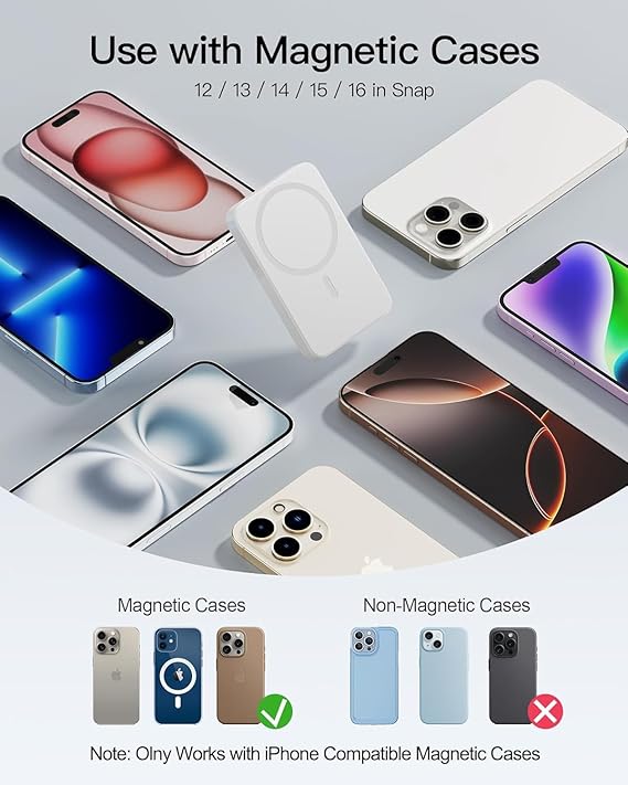 Ultra Slim Mag Safe, Magnetische Power Bank, 10000mAh