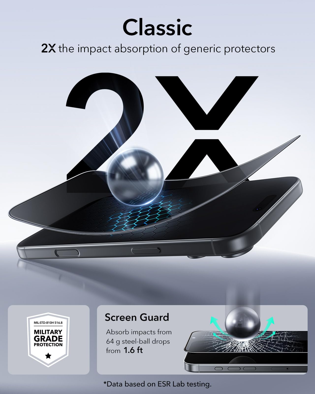 ESR Displayschutz für iPhone serie 14-17; Panzerglas, Eco-Frame