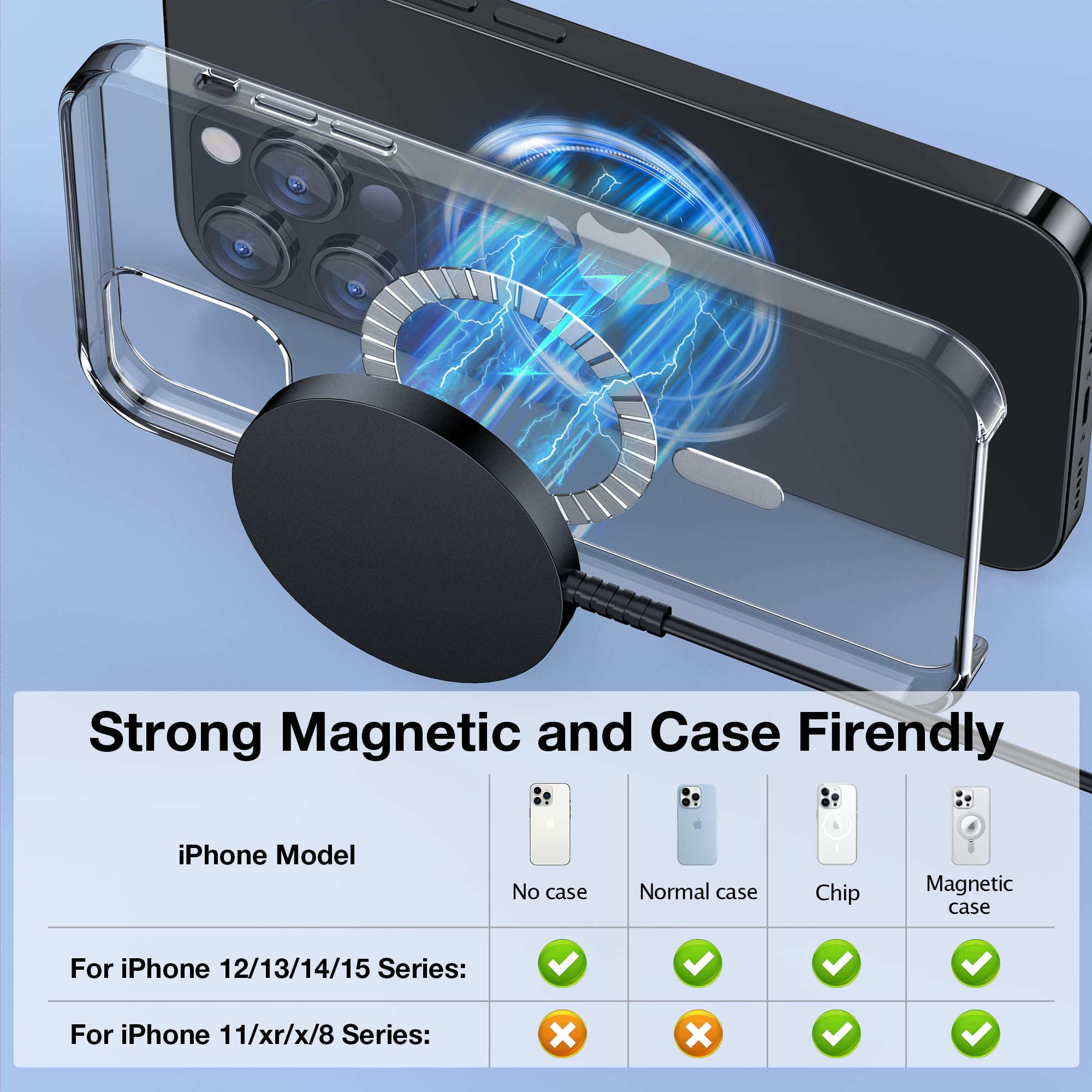 iPhone Magnet-Ladekabel für alle iPhones series 12-16